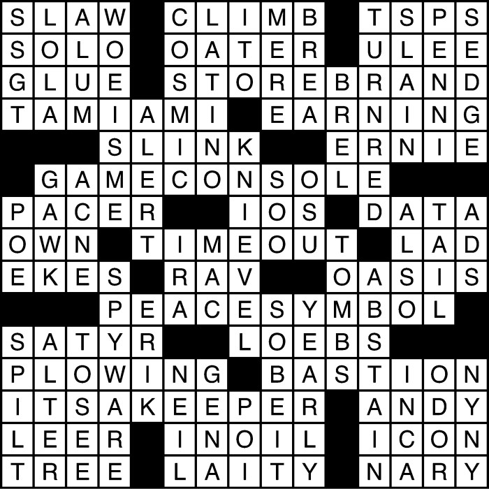 Believed to be crossword clue