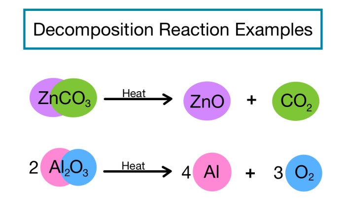 Of the reactions below which one is a decomposition reaction